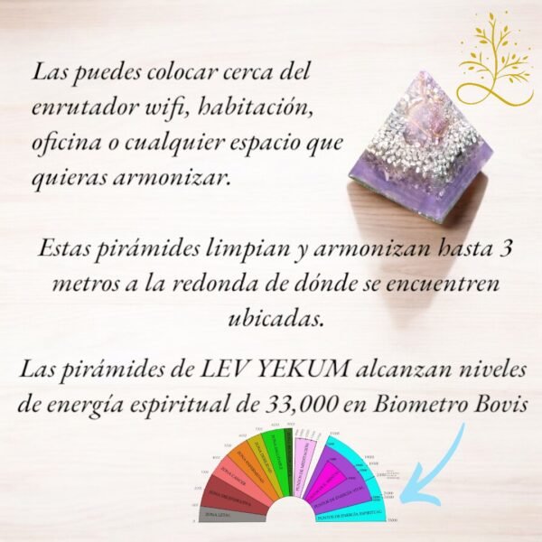 Pirámide Amatista