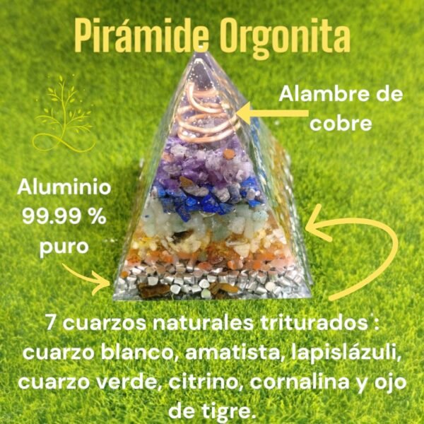 Pirámides Siete chakras