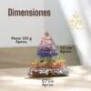 Pirámides Siete chakras