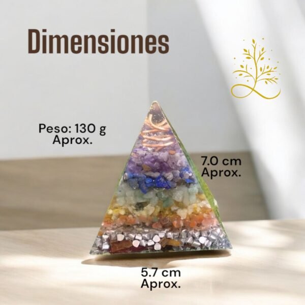 Pirámides Siete chakras